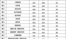 香港大小姐爆料视频大全,揭秘娱乐圈幕后真相