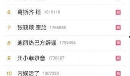 娱乐圈爆料人员名单,揭秘幕后真相