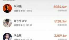 爆料网红卖货视频大全最新,爆款视频大全解析