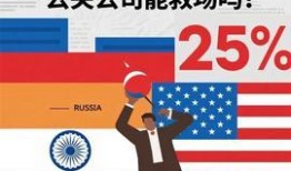 金融新闻找谁爆料,揭秘幕后交易真相