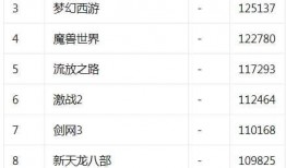 4.0剧情爆料最新版本,揭秘全新版本惊天转折与神秘势力崛起