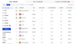 最新爆料小视频大全免费观看,最新爆料小视频大全免费观看，精彩瞬间一网打尽！