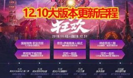 最新版本大爆料,颠覆性创新与突破性进展全解析