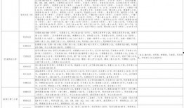 苏醒爆料陆虎视频大全最新,揭秘娱乐圈背后风云