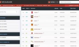 抖音网红黑料吃瓜公众号,吃瓜群众热议的幕后真相