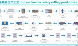 香港大小姐爆料视频大全,揭秘娱乐圈幕后真相
