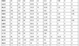爆料最多的人排名榜最新,最新爆料最多的人排名榜揭晓