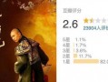 娱乐大爆料即将上映,揭秘即将上映电影幕后故事！