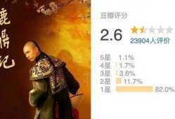 娱乐大爆料即将上映,揭秘即将上映电影幕后故事！