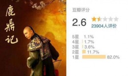 娱乐大爆料即将上映,揭秘即将上映电影幕后故事！