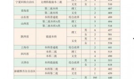 惠州超市爆料视频大全最新