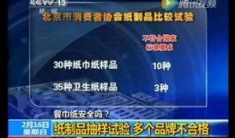 央视新闻爆料纸巾,揭秘背后真相与隐患