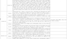 老板爆料杰瑞视频大全最新