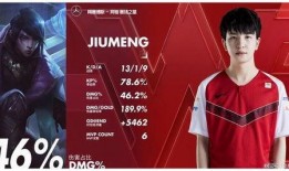 lpl转会期最新爆料,各大战队阵容大洗牌，神秘爆料揭秘转会动向