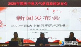 邵阳新闻爆料投稿,聚焦民生热点，传递社会正能量
