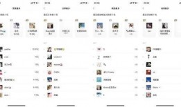 平安保险最新调查爆料,保险行业现状与消费者关注焦点