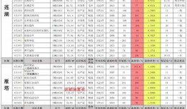 网易第5人格最新消息爆料,神秘角色即将登场，游戏剧情再掀波澜！