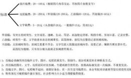 投稿爆料有奖新闻,参与有奖！揭秘新闻背后的故事