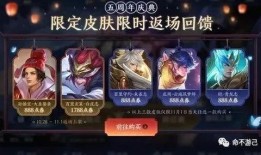 王者返场皮肤最新爆料在哪看,揭秘热门皮肤返场时间与渠道